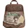 Anekke Core Backpack M Rucksack Multicolor