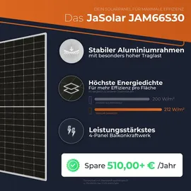 solarway Balkonkraftwerk 2000W komplett Steckdose - Deye Wechselrichter - 500W Solarpanele