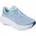 SKECHERS Max Cushioning Damen Blue/Light Blue 39