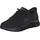 SKECHERS Go Walk Flex Herren Schwarz 45