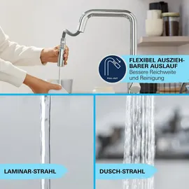 Grohe Start Einhebelmischer Supersteel