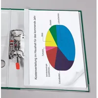 Dots Thermo-Bindemappen mit Abheftlasche DIN A4 weiß 1.5 mm