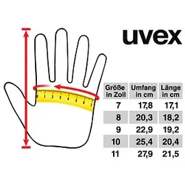 Uvex C300 dry 6054907 Schnittschutzhandschuh Größe 7 anthrazit, grün