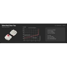 nuphy Halo75 v2 Red US