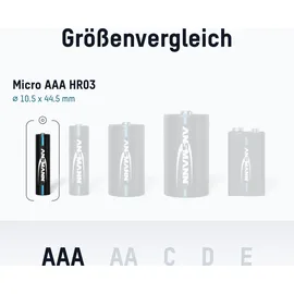 Ansmann Telefon Akku AAA 800mAh 1,2V 4 Stück, DECT