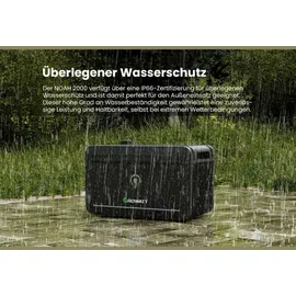 Growatt Balkonkraftwerk Full Black Bifazial 2000 W inkl. 800 W Wechselrichter + 4 x 500 W Solarmodule
