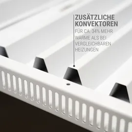 VASNER Konvi VE Serie Infrarotheizung Hybrid vertikal 900 Watt"