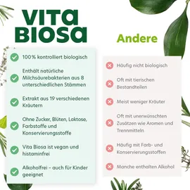 Vita Biosa Probiotic Hagebutte 3000 ml