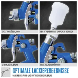 Güde Farbspritzpistole PROFI-M