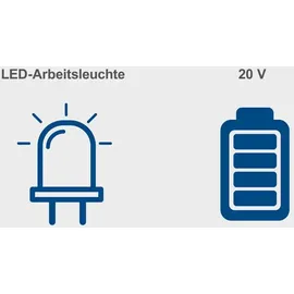 SCHEPPACH C-AC20-X 20V Akku Handkompressor 7 bar