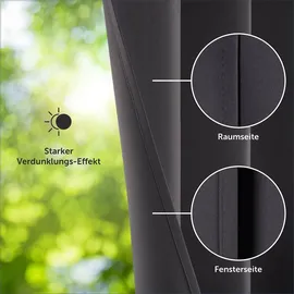 Blumtal 2er Set: Blickdicht - Thermovorhang – Kälteschutz, Wärmeisolierend – Anthrazit - Dunkelgrau