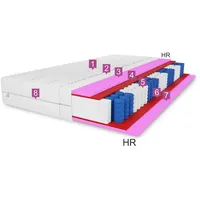 Marpur Taschenfederkernmatratze Schwarz, H3, 100x200 cm, Oeko-Tex® Standard 100,