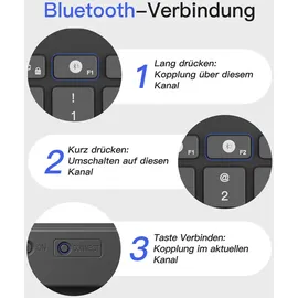 Inateck Bluetooth-Tastatur für iPad Pro/Air/Mini/10.9/10.2/9.7 Grau