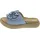 Rieker V1562-10 (42/aqua/aqua) - Blau - 42