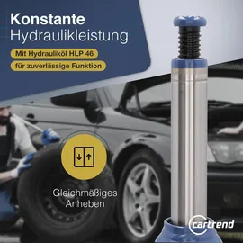 CARTREND Wagenheber Metall 185-360 mm blau