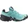 Salomon Speedcross 6 Gore-Tex Damen Blue Curacao/Black/Iced Aqua 39 1/3