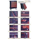 Profitool Werkzeugwagen bestückt hochwertig 415tlg Werkstattwagen Werkzeugkasten