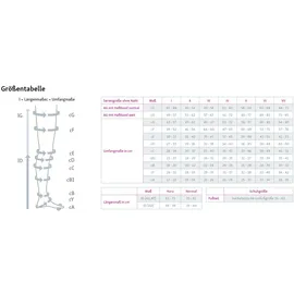medi mediven comfort CCL2 AD Kompressionsstrümpfe normal (39-44 cm) o. Fußspitze III beige - III