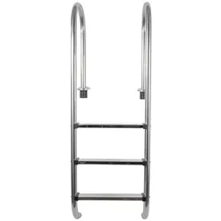 Einbauleiter eng - Evolution E - V2A 3-stufig