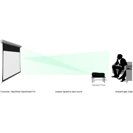 Elite Screens Saker 92" 16:9 Leinwand, Weiss
