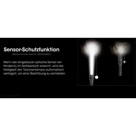 Nitecore MH25 PRO - 3300 Lumen