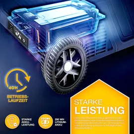 tillvex Kompressor Kühlbox 50 l