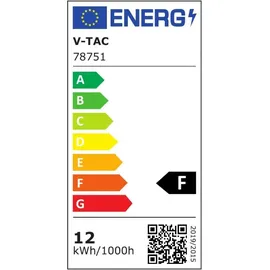 V-Tac LED-Aufbaupanel 1 rund weiß