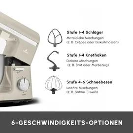 KARACA Mastermaid Chef Pro Soft Cream