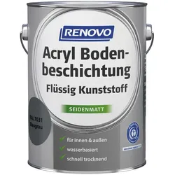RENOVO Bodenbeschichtung - blau