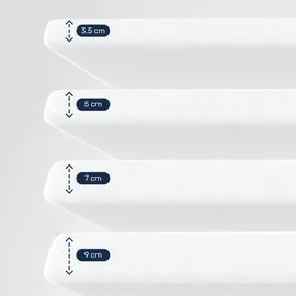 nivion Deluxe Memory Foam Topper 80 x 200 cm