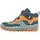Affenzahn Explory Klettschuhe Petrol 27