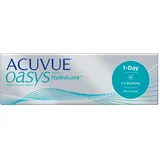 Acuvue Oasys 30 St. / 8.50 BC / 14.30 DIA / -3.75 DPT