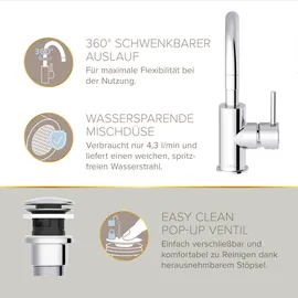 Lenz Gästebad-Set 'Perfect Fit' weiß/chrom 8-teilig