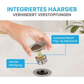 Bächlein Ablaufgarnitur mit Überlauf für Waschbecken - Waschtisch – (Chrom)