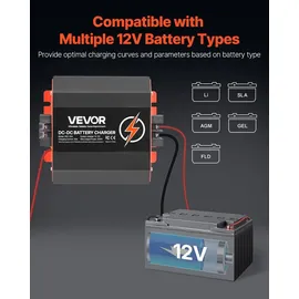 Vevor 12 V 20 A DC/DC-Ladegerät, 250 W, Ideal für Blei-Säure-, Lithium-, AGM-, GEL- und Nassbatterien, intelligentes mehrstufiges Laden, für Wo...
