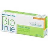 Bausch + Lomb Biotrue ONEday for Astigmatism 30er Box Kontaktlinsen,