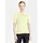 Craft ADV Endur Fahrradtrikot Damen 541000 giallo M