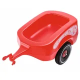 rot