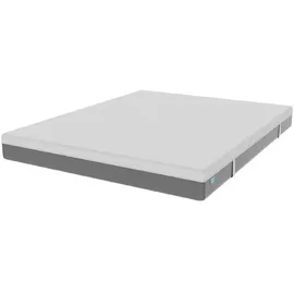 Cecotec Flow Original 90 x 190 cm H2