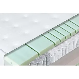 Alina Grand Royal TF 1000 100 x 200 cm H4