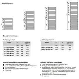 Zehnder Forma Spa Design-Elektroheizkörper 1881 x 596 mm weiß