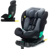 fillikid Luca 360°