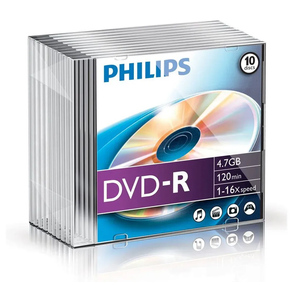 dvd r