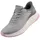 SKECHERS Bobs Squad 4 Damen Grau 37