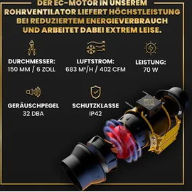 The Hookah Premium Rohrventilator EC Motor leise 683m3/h 150mm Aktivkohlefilter komplettset Growbox Kit 6m Grow Abluft-Set Luftreinigung