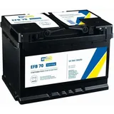 Autobatterie CARTECHNIC EFB EFB 12V 70Ah 720A L3 B13