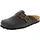 LICO Bioline Clog