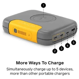 Biolite FLA USB-Gadget Gelb