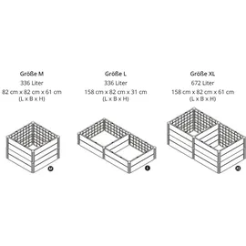KHW Demeter XL 158 x 82 x 61 cm anthrazit