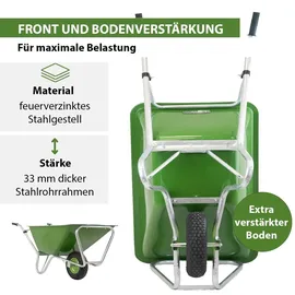 Trutzholm Schubkarre XL 300 kg